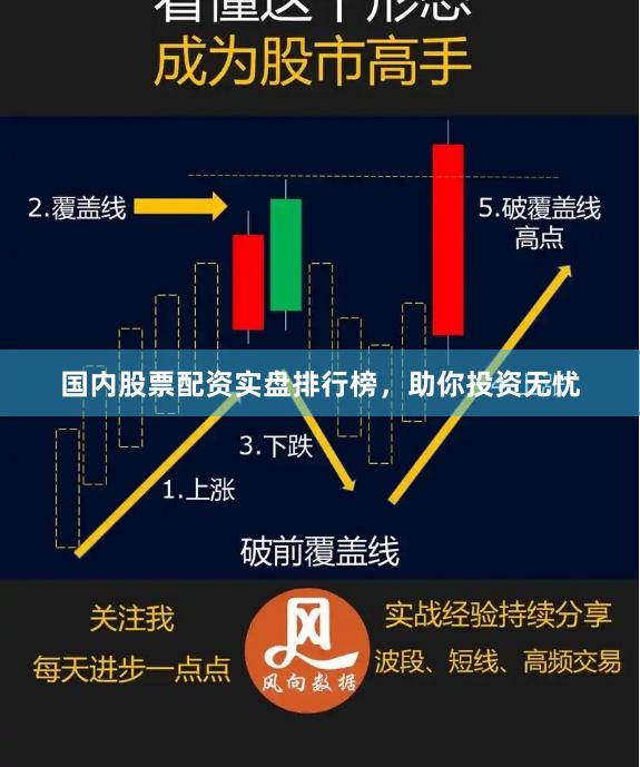 国内股票配资实盘排行榜，助你投资无忧