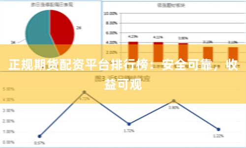 正规期货配资平台排行榜：安全可靠，收益可观