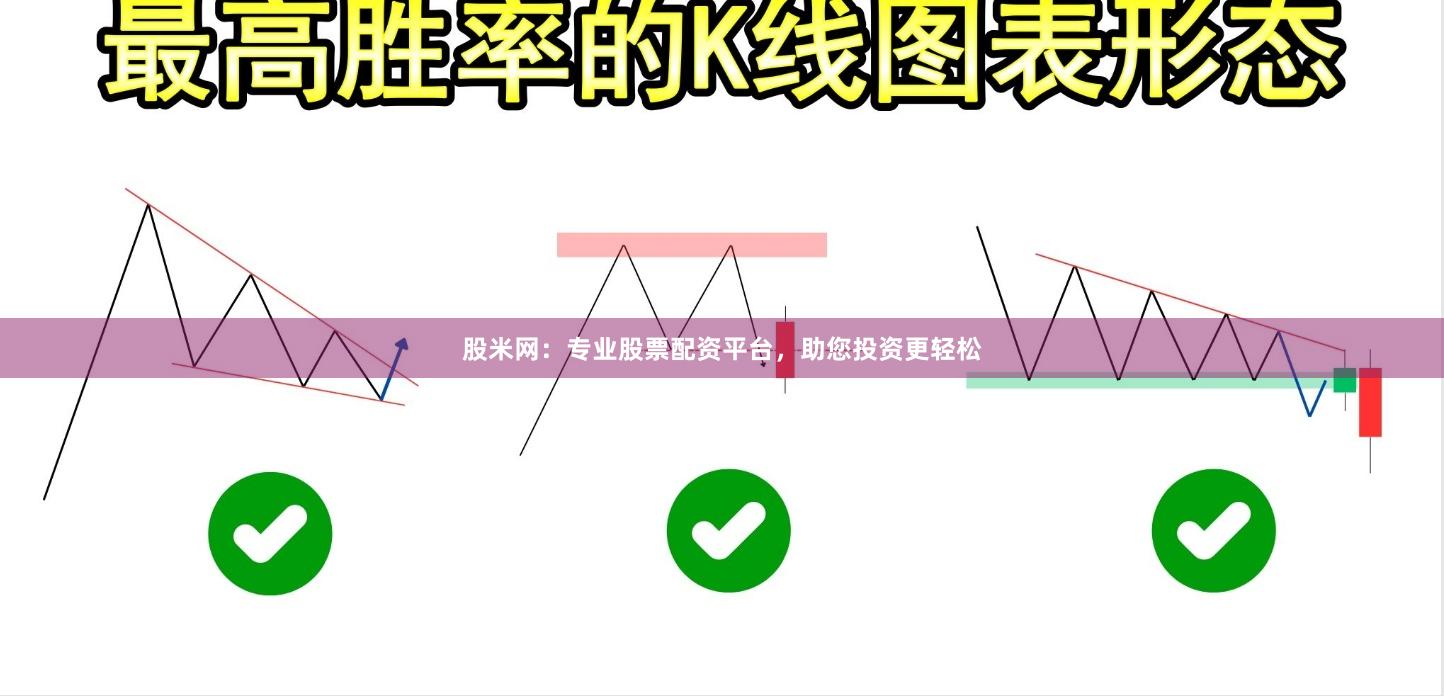 股米网：专业股票配资平台，助您投资更轻松