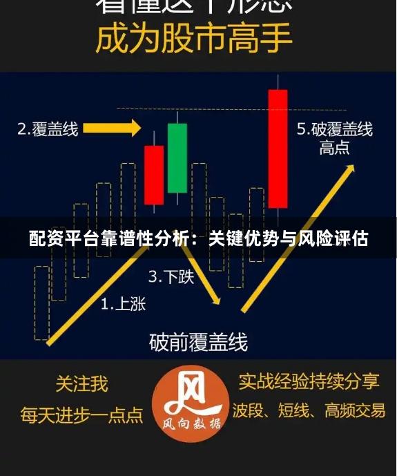 配资平台靠谱性分析：关键优势与风险评估