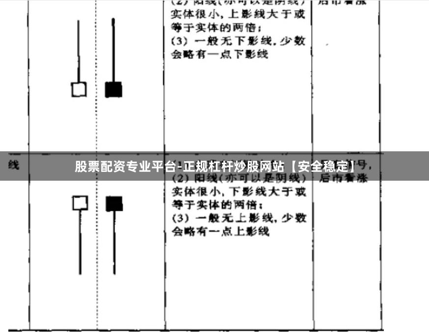 股票配资专业平台-正规杠杆炒股网站【安全稳定】
