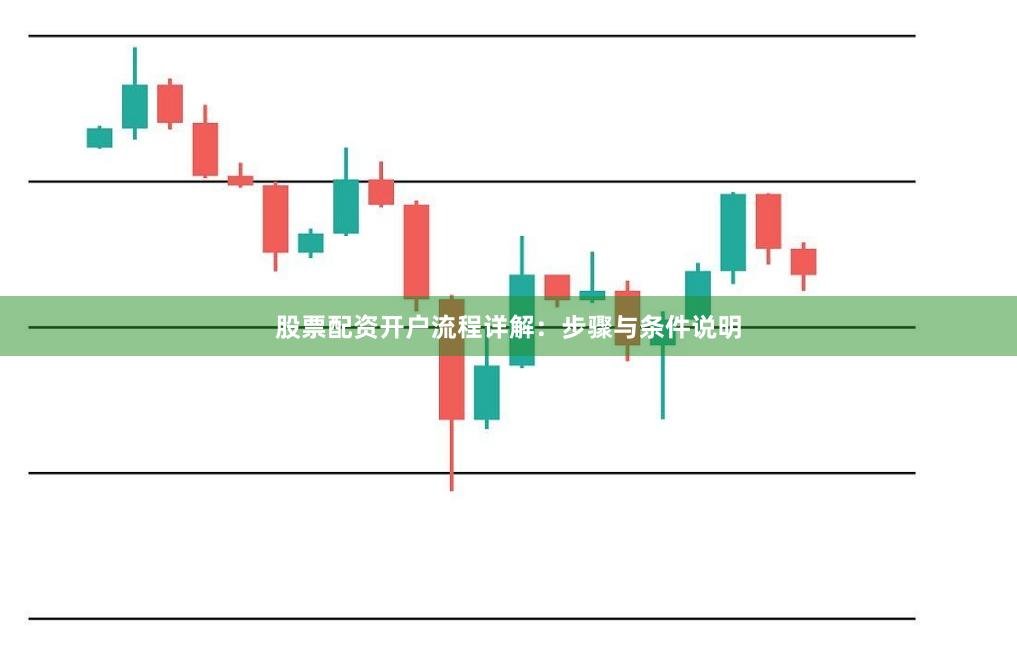 股票配资开户流程详解：步骤与条件说明