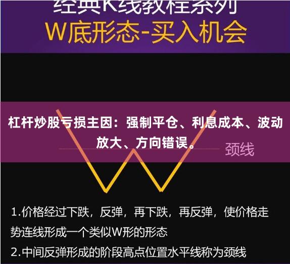 杠杆炒股亏损主因：强制平仓、利息成本、波动放大、方向错误。