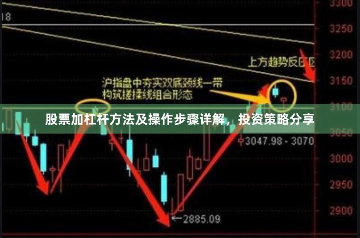 股票加杠杆方法及操作步骤详解，投资策略分享