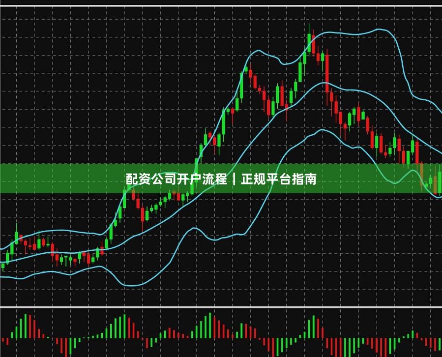 配资公司开户流程｜正规平台指南
