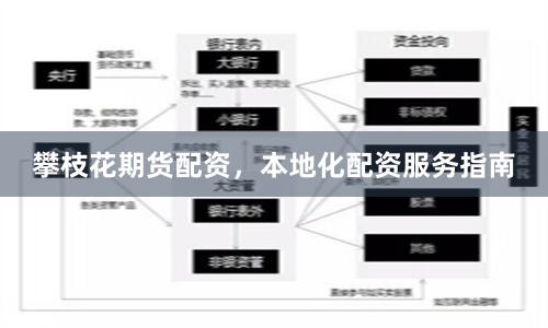 攀枝花期货配资，本地化配资服务指南